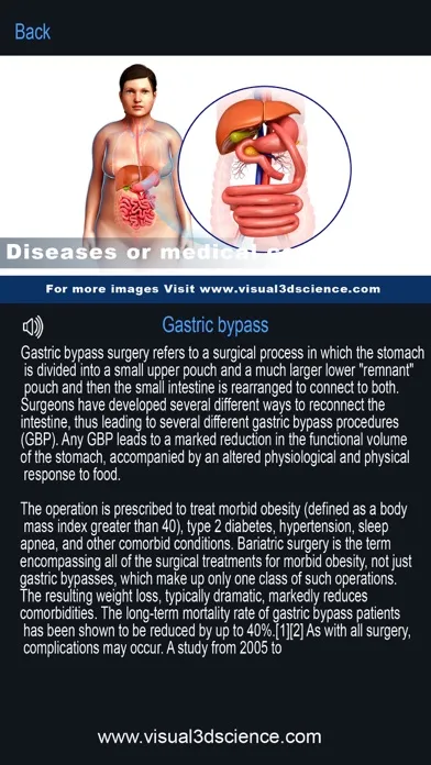 تصاویر My Digestive System Anatomy
